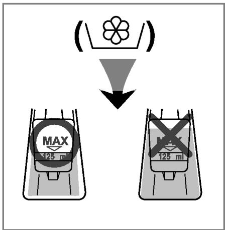 ( ) MAX 125 ml MAX 125 ml