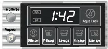 Fin différée Vapeur 1:42 Aque Lock Détection Prélavage Lavage Ringage Esscage