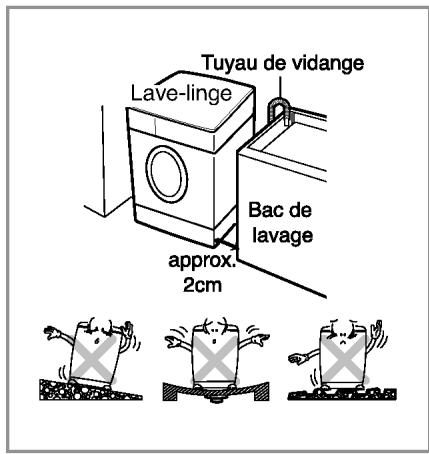 Tuyau de vidange Lave-linge Bac de lavage approx. 2cm