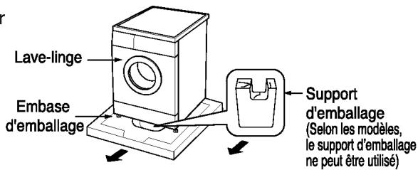 Lave-linge Embase d'emballage Support d'emballage (Selon les modèles, le support d'emballage ne peut être utilisé)