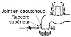 Joint en caoutchouc Raccord supérieur