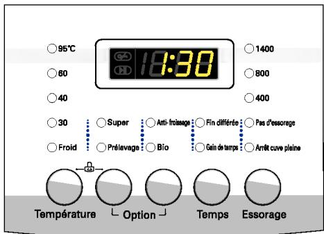 95°C 18:30 1400 60 800 40 400 30 Super Anti-hoistage Fin différée Pas d'essorage Froid Prélavage Bio Gain de temps Amét cuve pleine Température Option Temps Essorage