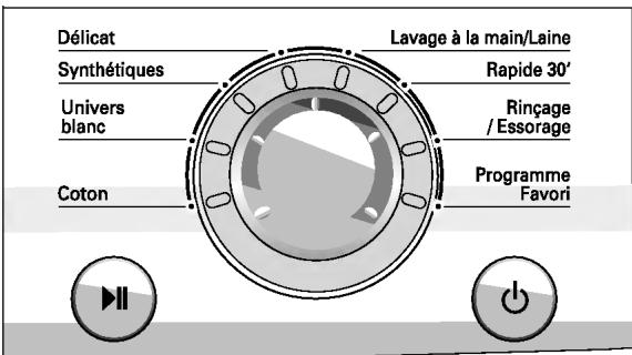 Délicat Synthétiques Univers blanc Coton Lavage à la main/Laine Rapide 30' Rinçage / Essorage Programme Favori