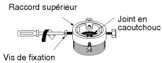 Raccord supérieur Joint en caoutchouc Vis de fixation