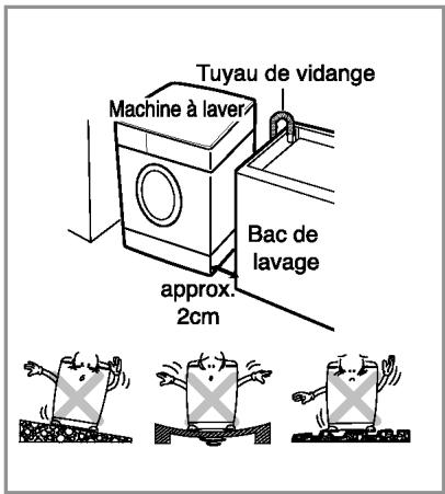 Tuyau de vidange Machine à laver Bac de lavage approx. 2cm