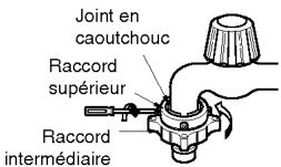 Joint en caoutchouc Raccord supérieur Raccord intermédiaire