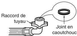 LG WD-481TP - Robinet normal sans filetage et tuyau d'arrivée d'eau à branchement rapide - 6