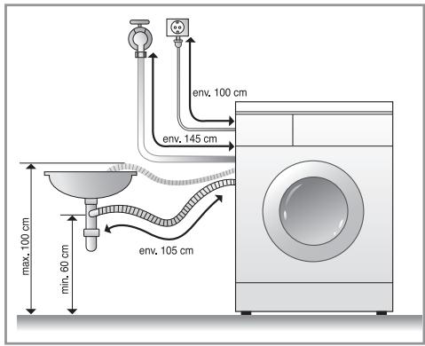 LG WD-481TP - Installation du tuyau de vidange - 1