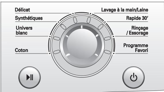 LG WD-481TP - Programmes recommandés selon les types de textiles - 2