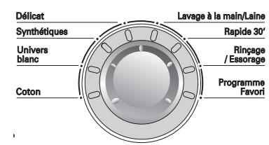 LG WD-481TP - Sélection du programme désiré - 1