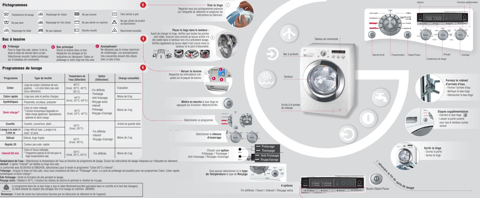 LG F12470TD - Avant la mise en service de l'appareil, lisez attentivement les règles de sécurité. - 9