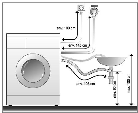 LG F12710WH - Installation du tuyau de vidange - 2