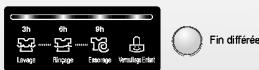 LG F12710WH - Comment utiliser votre lave-linge - 4