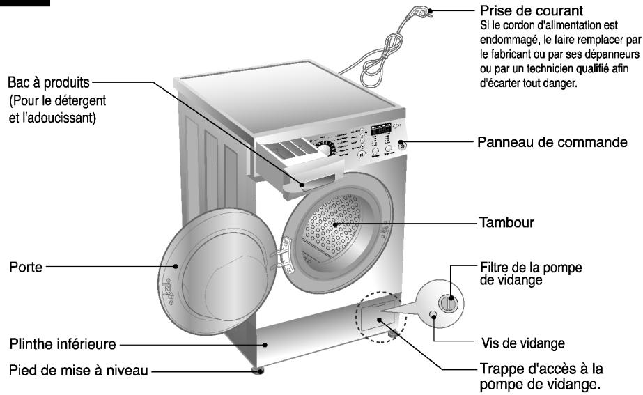 LG F12710WH - pécifications - 1