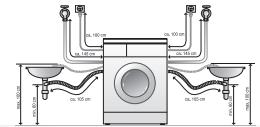 LG F148452WH - Installation du tuyau de vidange - 1