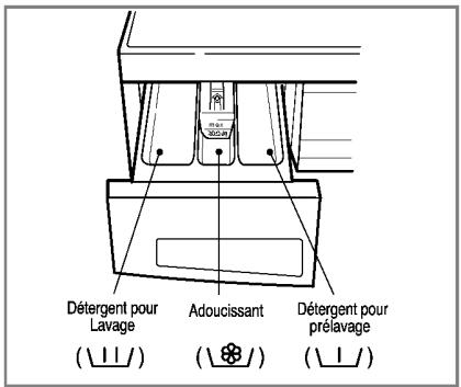LG F74890WH - Bac à produits - 1