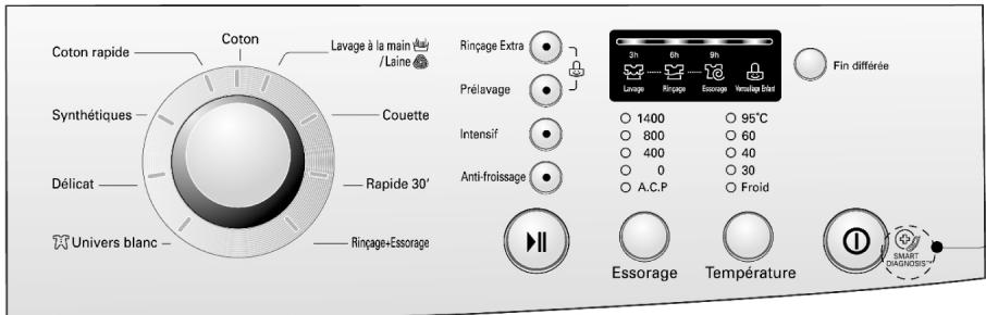 LG F74680WH - Comment utiliser votre lave-linge - 1