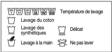 LG F84932WH - ■ Précautions à prendre avant le lavage - 1