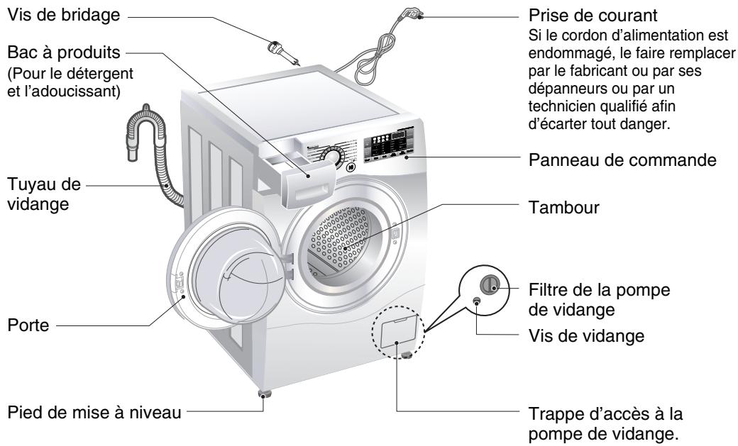 LG F84932WH - Spécifications - 1