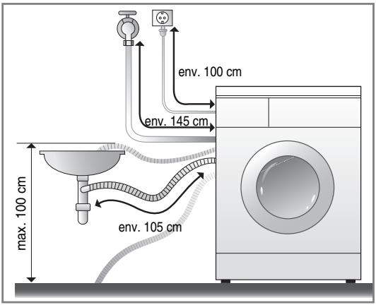 LG F84932WH - ■ Installation du tuyau de vidange - 1