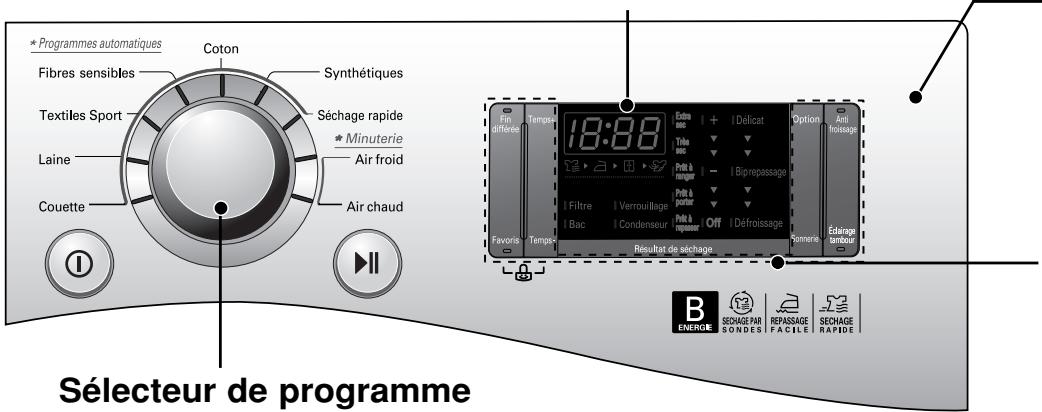 LG RC-7015 SL - Écran d'affichage - 1