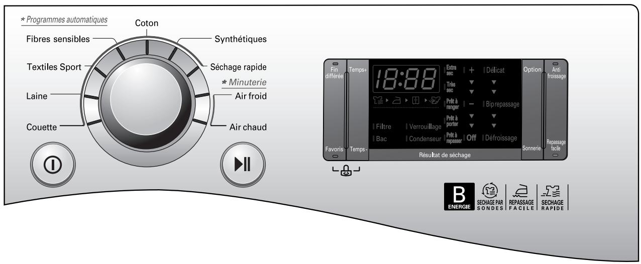 LG RC-7015 SL - Fonctions supplémentaires - 1