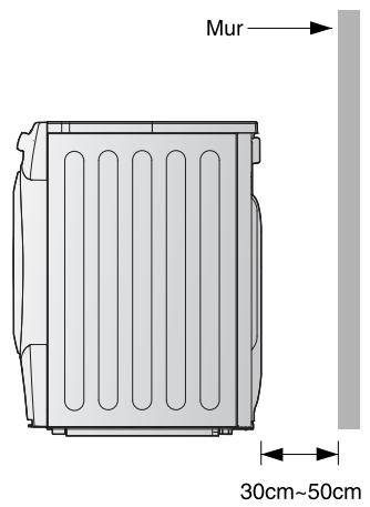 LG RC-7015 SL - Remarque - 1
