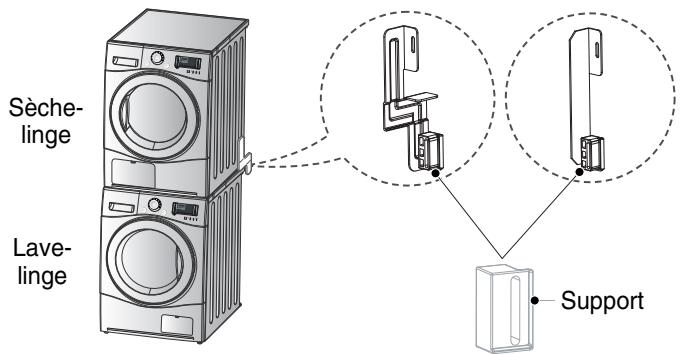 LG RC-7015 SL - Kit de superposition - 1