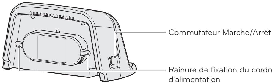 LG VR7412RB - Attention - 7