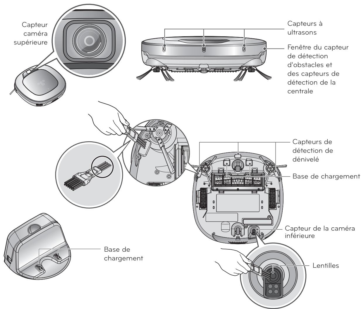 LG VR7412RB - Nettoyage du filtre du réceptacle à poussière - 20