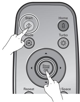 LG VR7412RB - Utilisation de la télécommande - 1