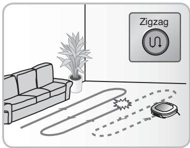 LG VR7412RB - Fonction de recherche de ZONES à nettoyer - 3