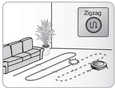 LG VR7428SP - FONCTION DE RECHERCHE DE ZONES À NETTOYER - 5