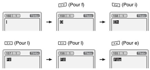 LG L3100 - - Saisie des mots à l'aide du mode T9. - 1