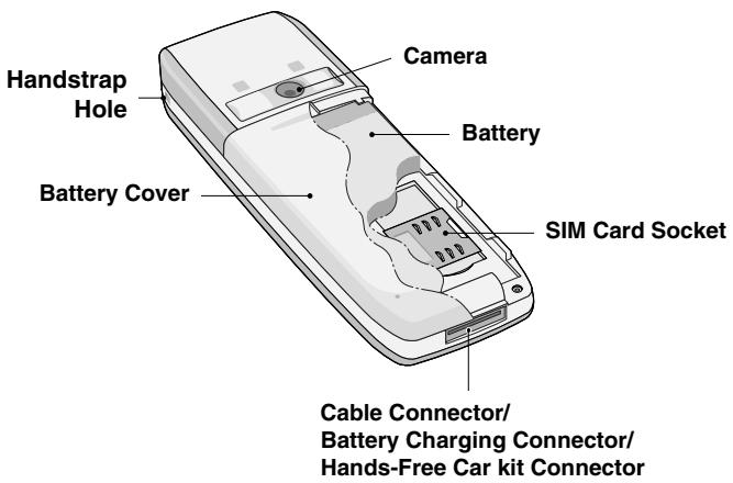 LG L3100 - Rear of the Phone - 1