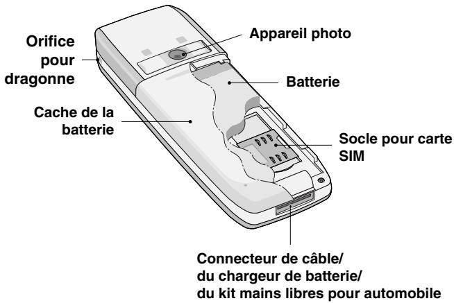 LG L3100 - Vue arrière - 1