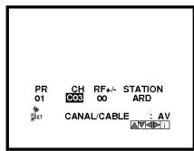 LG BN200PG - Modification de l'ordre dans le menu "Liste des émetteurs" - 2