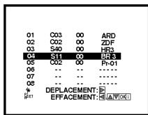 LG BN200PG - Modification de l'ordre dans le menu "Liste des émetteurs" - 6