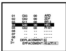 LG BN200PG - Suppression de canaux du menu "Liste des émetteurs" - 3