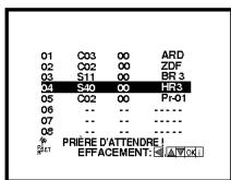 LG BN200PG - Suppression de canaux du menu "Liste des émetteurs" - 4