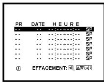 LG BN200PG - Programmation de la minuterie par le dialogue à l'écran - 3