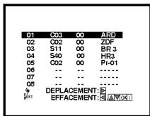 LG BN200PG - Suppression de canaux du menu "Liste des émetteurs" - 2