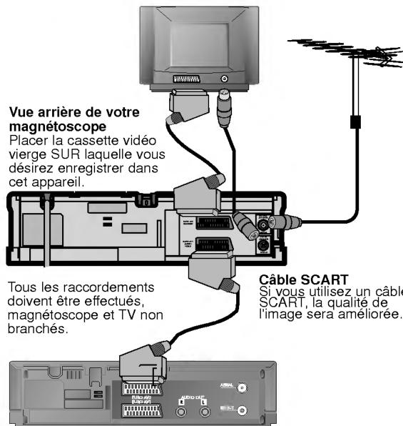 LG C270 - Copie de cassette spécifications - 3