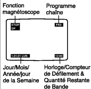 LG C270 - Réglage manuel de l'horloge - 11