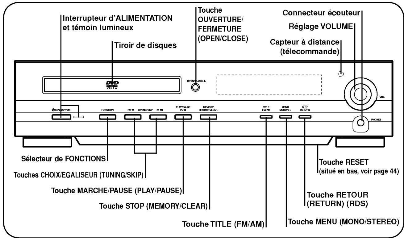 LG DA-3525 - Panneau Frontal - 1