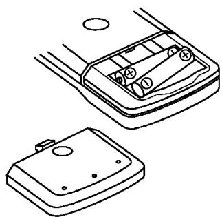 LG DA-3525 - Préparation de la télécommande - 4