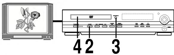 LG DA-3525 - Lecture de base - 3