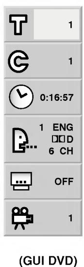 LG DA-3525 - Proédures communes - 4