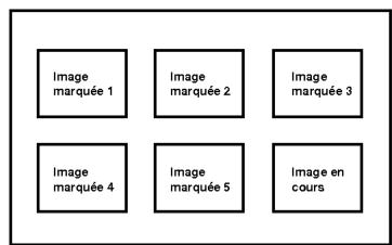 LG DA-3525 - Rappel/ Effacement d'un marqueur - 2