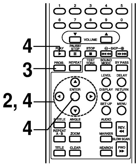 LG DA-3525 - Lecture de fichiers MP3 - 1